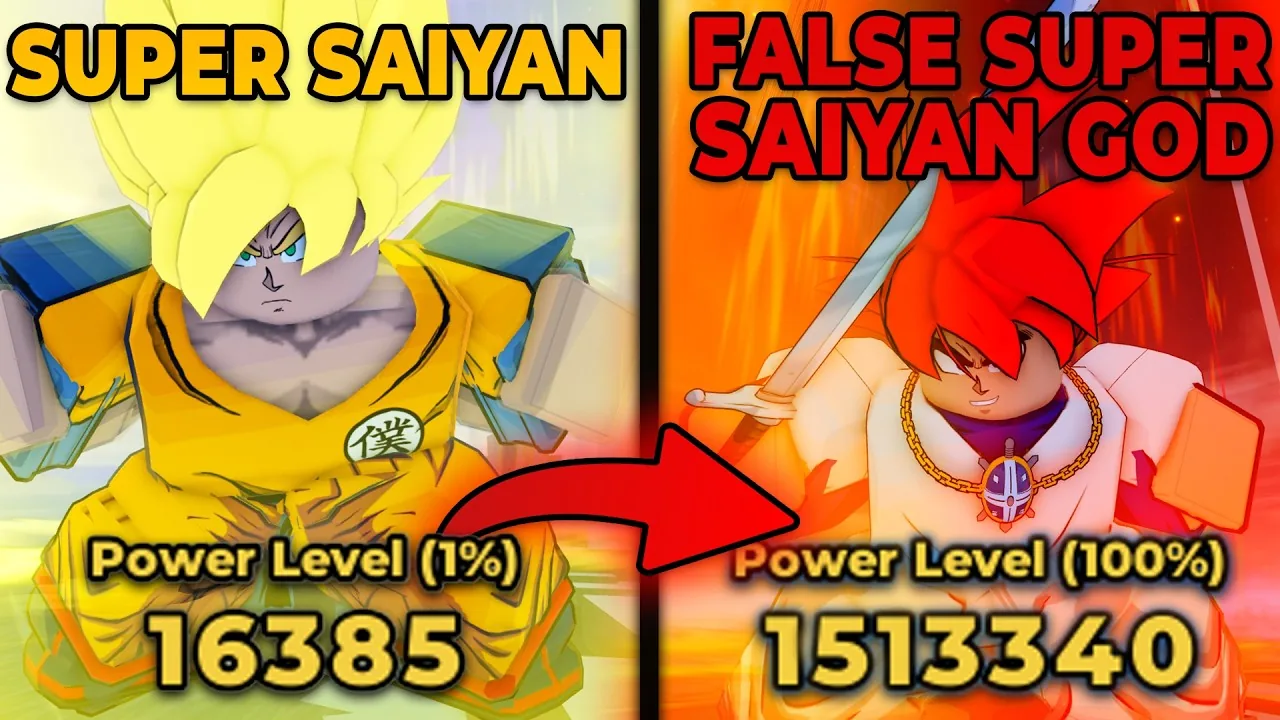 Dragon Soul Roblox Guide: Progression, Builds, and Bosses